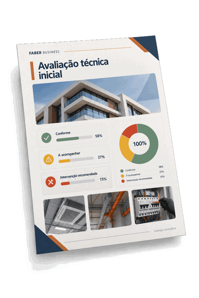 Exemplo da página de resumo da avaliação técnica inicial Faber Business
